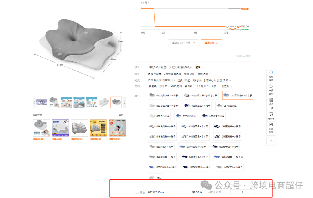 2025.03.27亚马逊选品推荐（仅供参考）：记忆棉枕头双层