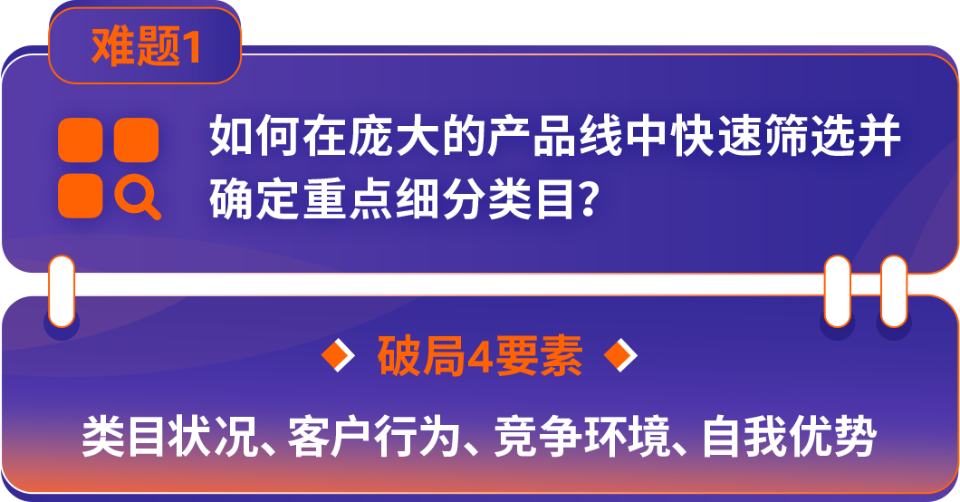工厂出海必看：亚马逊发布七步转型策略，轻松跨境！