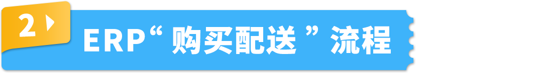 抢定福利！自配送运费现仅69折，提升亚马逊账户绩效，限时开启！