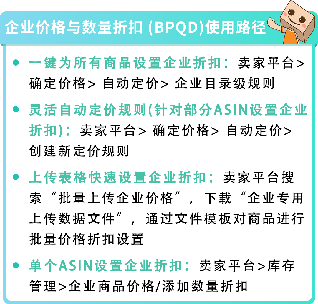 我在亚马逊卖烧杯，年销3000万：冷门“科研”生意打通C+B卖爆全球！