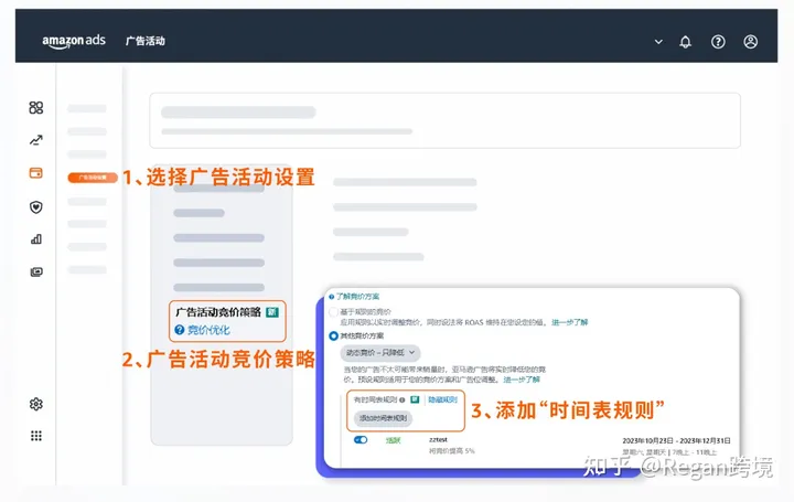 亚马逊广告100问——第十期