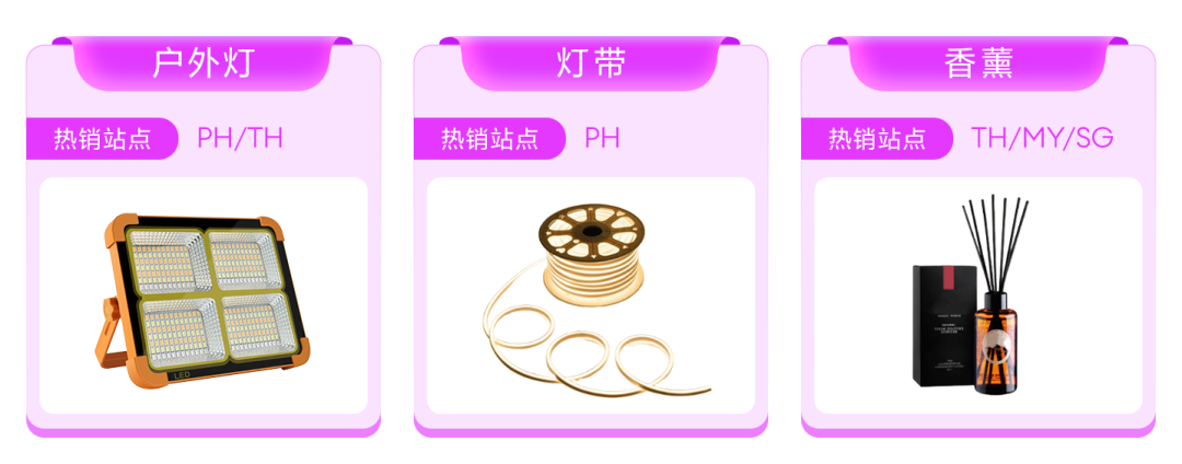 320亿家居新赛道开启,这才是2026年东南亚真正的“印钞机”!