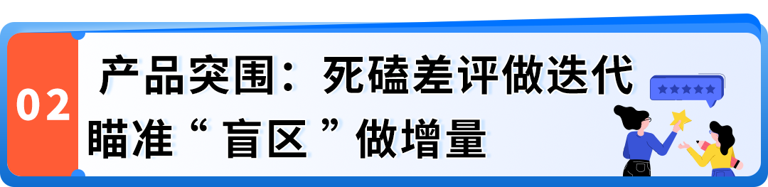 同一客户年复购50次的劳保手套,在亚马逊从建筑工地卖到高端运动场!