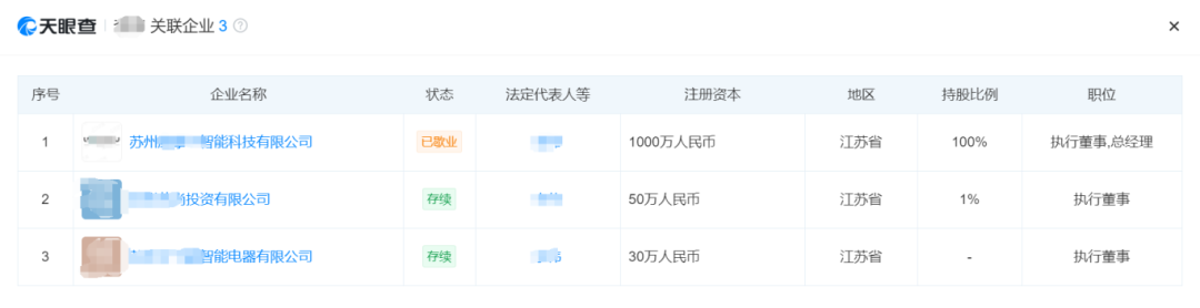 大卖突然宣布歇业，所有店铺停运