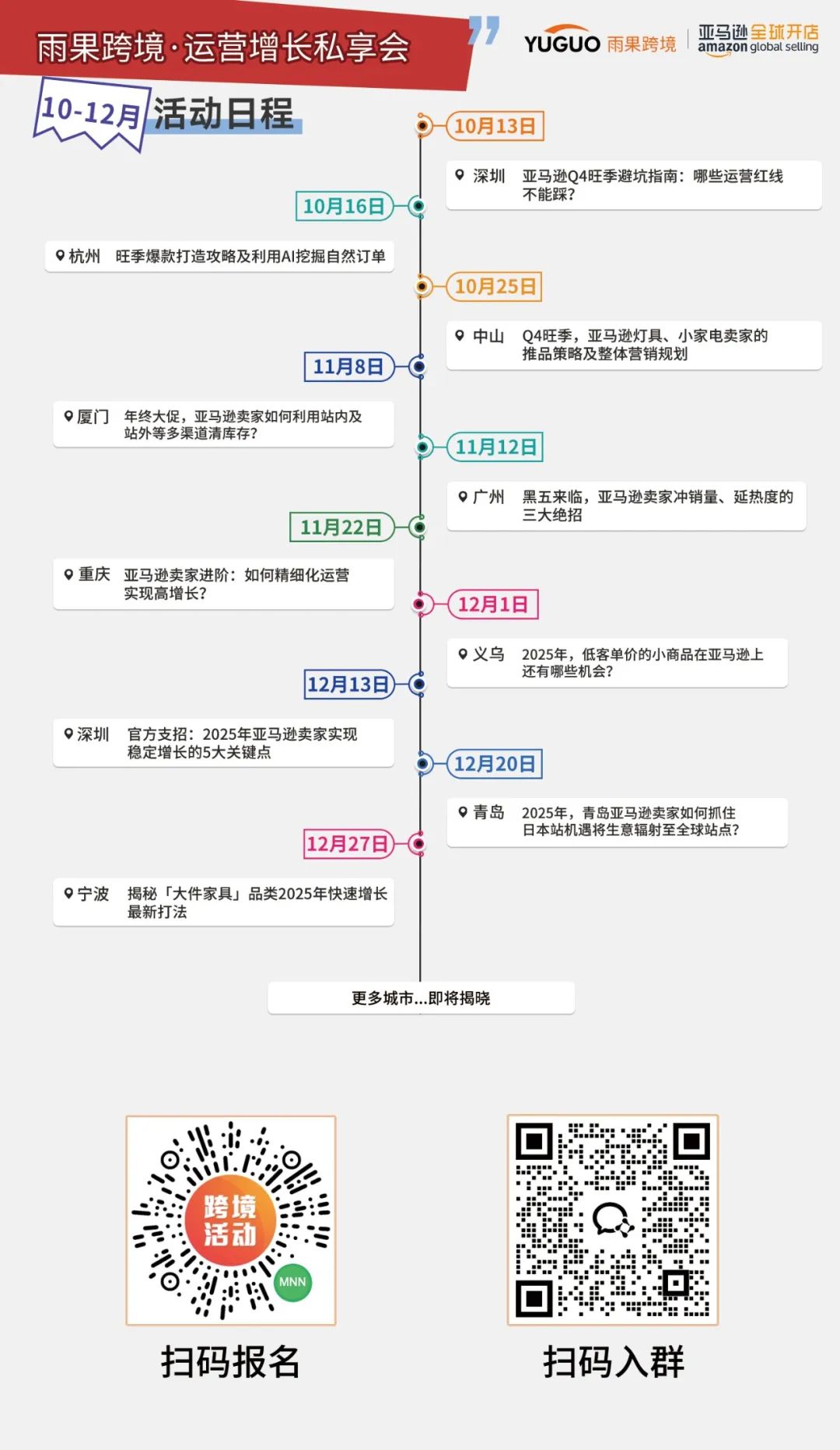 傲基科技再次冲刺IPO：今年前4个月营收28亿，狠赚近2亿