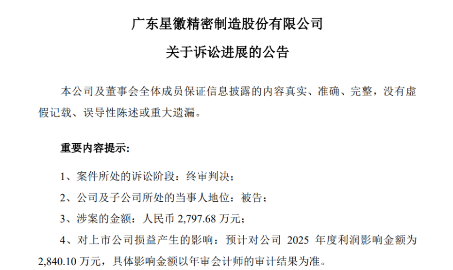 原高管胜诉！深圳大卖被判支付2798万元