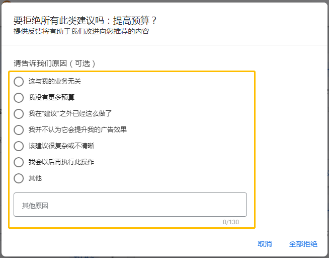 【Google Ads】谷歌广告建议要如何操作？如何提高优化得分？