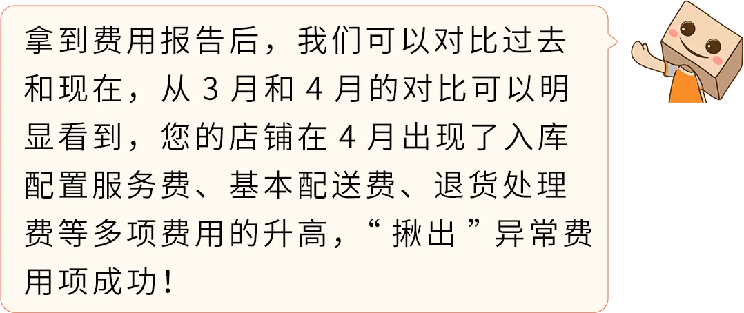 28天3个步骤优化你的亚马逊FBA费用，你的钱花在关键点上了吗？