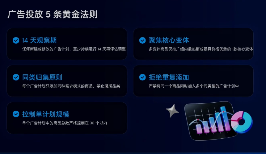 70%出单靠搜索！重磅拆解Ozon广告排名算法真相