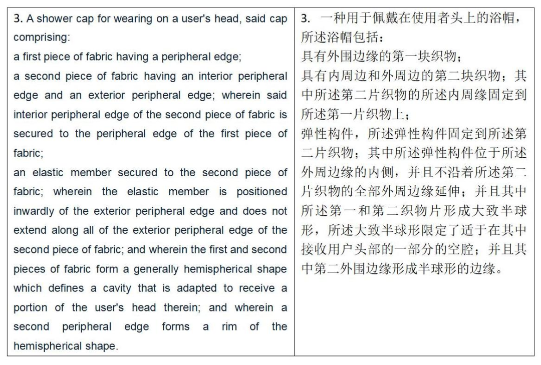看似普通的浴帽竟有专利！1000+listing面临下架冻结风险！
