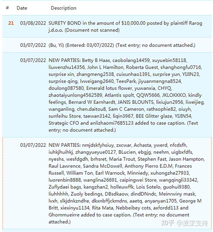 再度发案！Keith律所代理VON KOWEN Work发起版权维权起诉案件！