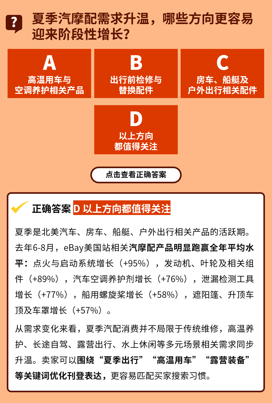 事关年中冲刺！eBay大数据揭晓美国“热卖王”