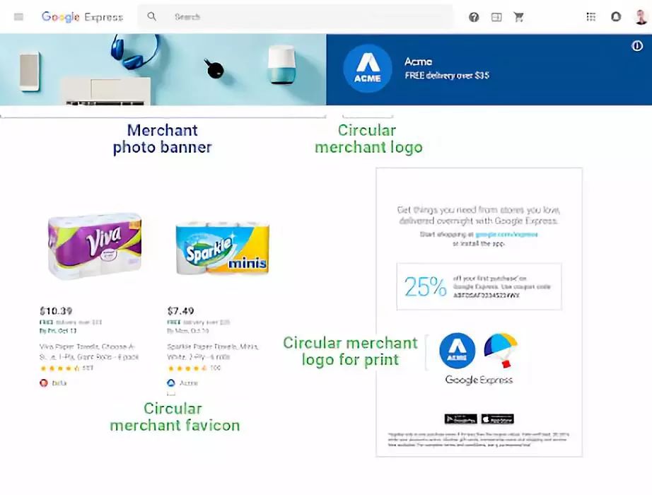 Google Shopping Action: 按销售计价的谷歌购物广告