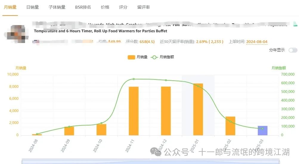 关于评论维护从大方向而言，处理的逻辑是：删，改，补（3）文末附带翻新教程