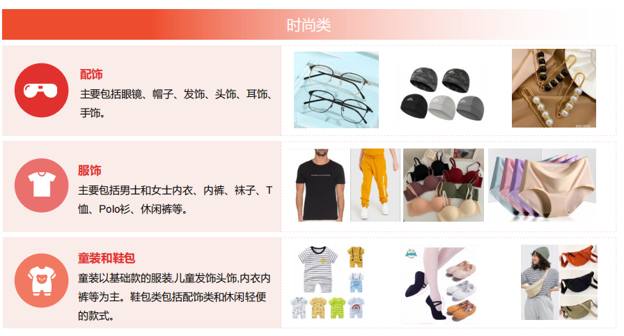 全托管一周年⑥：Shopee全托管模式解析