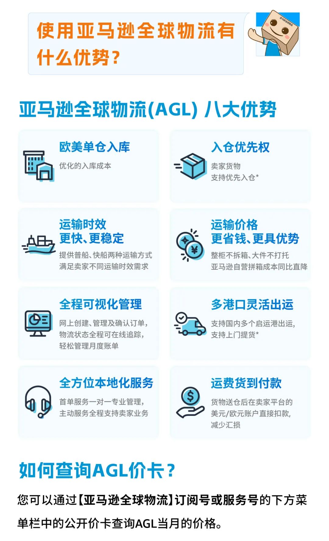 多渠道销售火爆，跨境补货成难题？亚马逊官方物流为你支招！