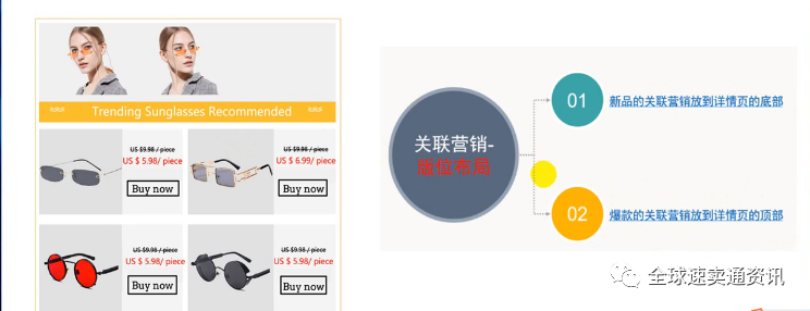 速卖通店铺“潜力爆品的运营策略”有哪些？
