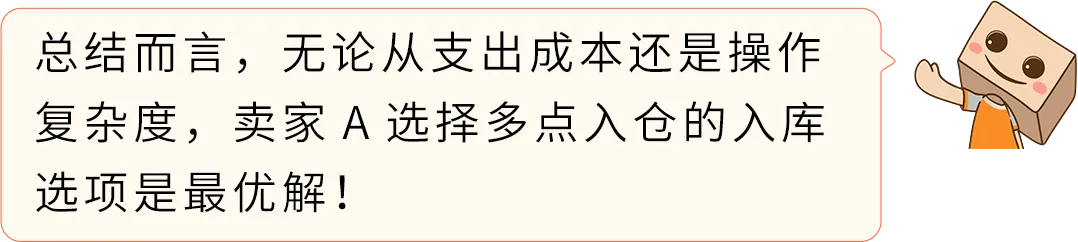 28天优化你的亚马逊FBA费用第二期，原来入库成本还能这么省！