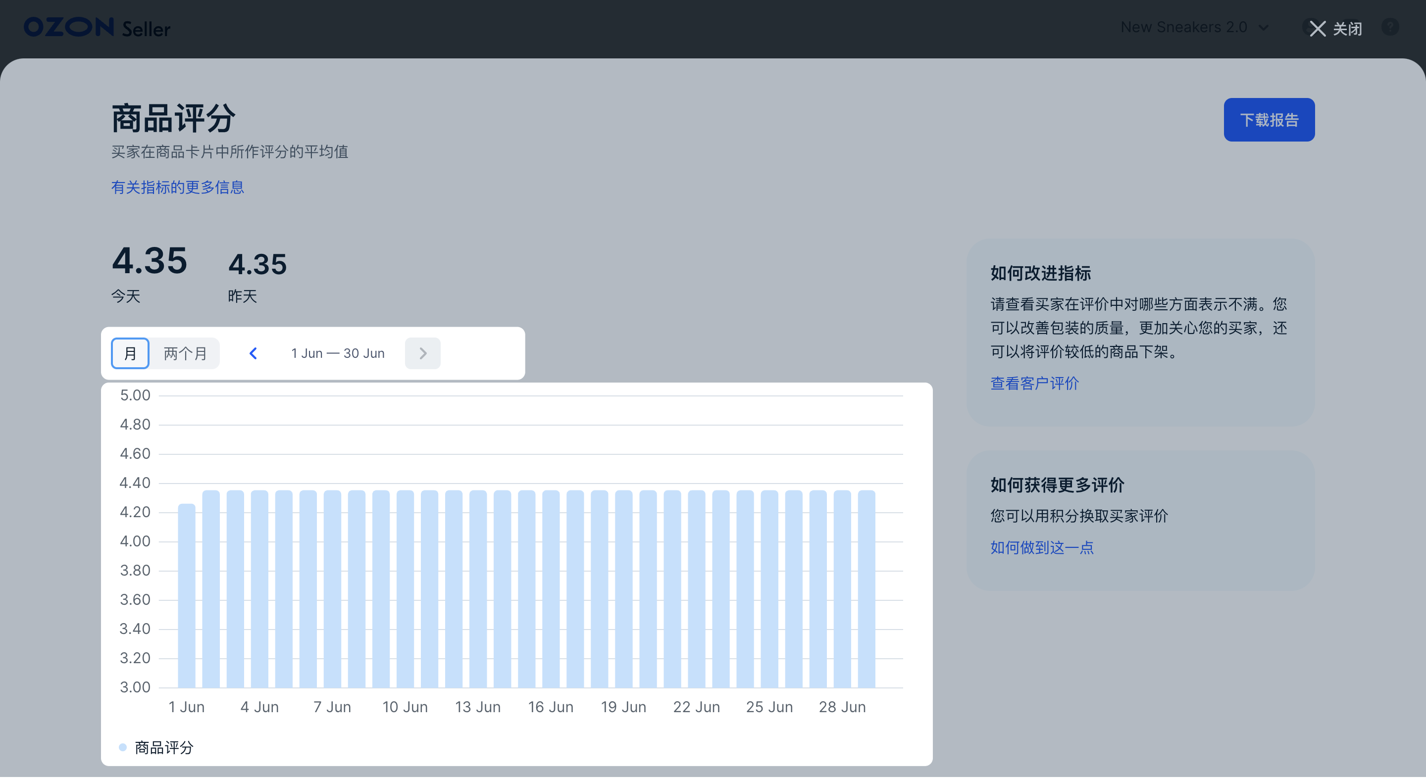 想买Ozon商品？先看评分统计数据