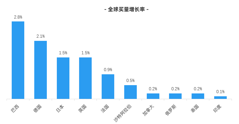 冲刺万圣节！跨境人必收藏的营销指南！