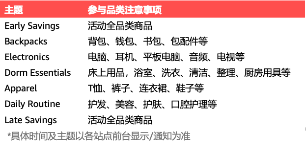 2024亚马逊返校季来袭！6-9月活动开启，北美、欧洲卖家尽快提报！