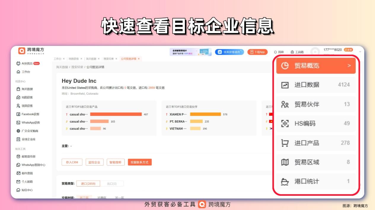 海南封关外贸新机遇：跨境魔方海关数据精准锁定全球客户