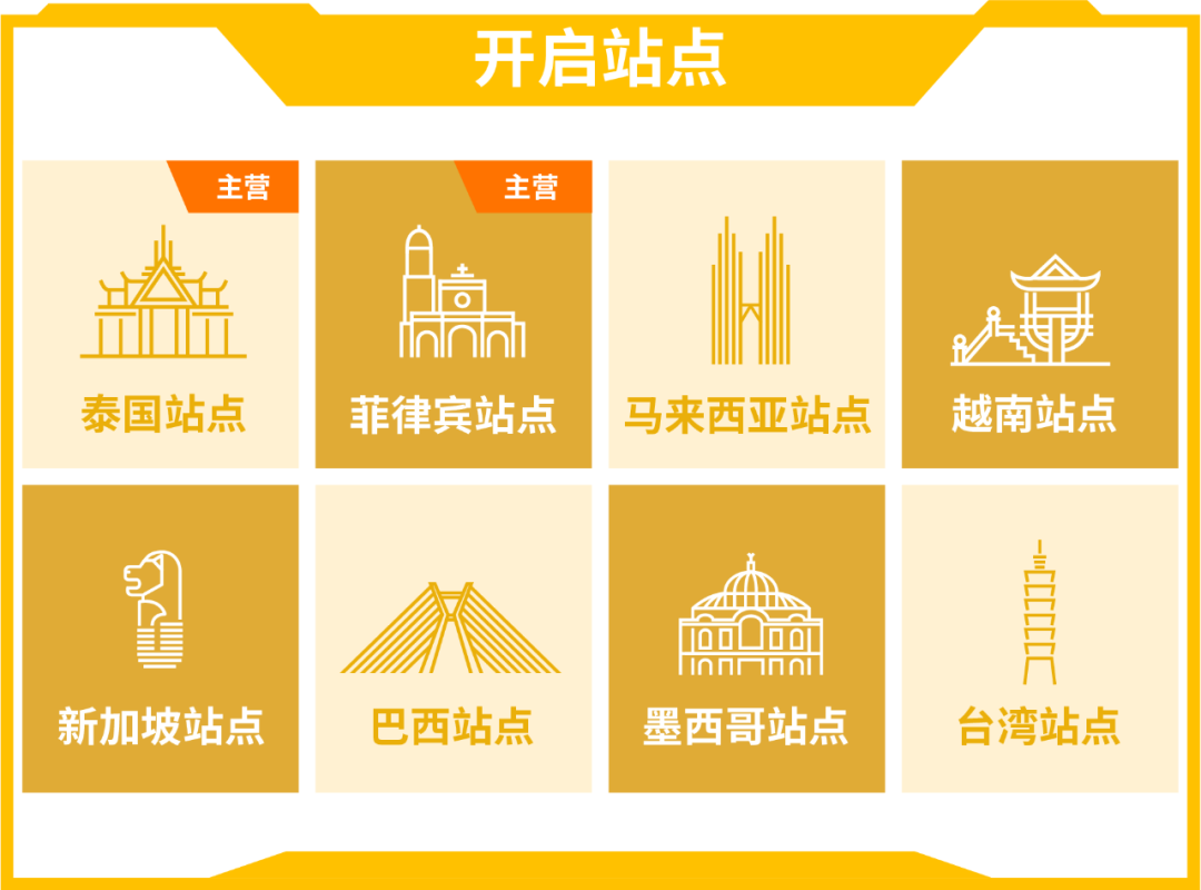 3个月实现日入破万! 看变形金刚如何解锁高客单价密码