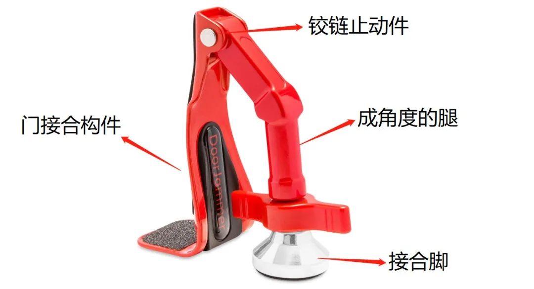 Door Jammer阻门器，美国发明专利可破解！