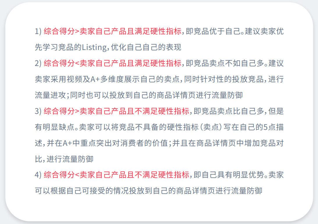 亚马逊广告热门问题答疑（五）