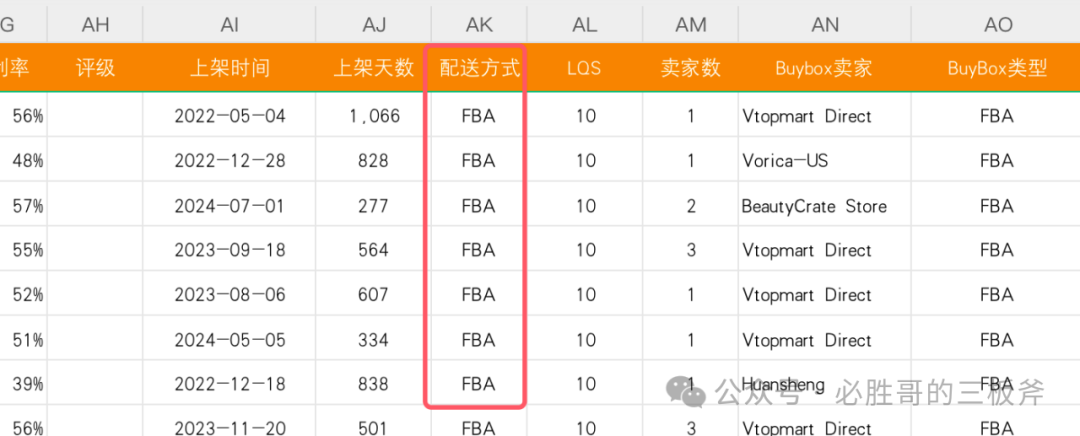 如何利用DeepSeek进行独特维度的市场分析