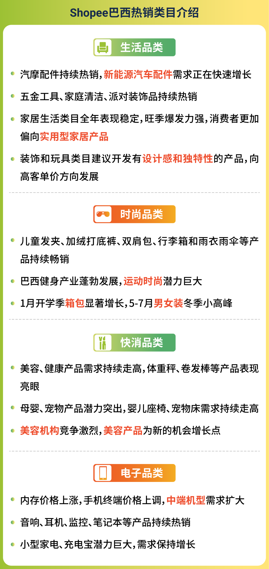 跨越经纬, 致胜拉美! Shopee跨境卖家巴西峰会圆满落幕