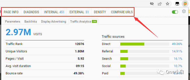 SEO 分析工具 SEOquake 超详细使用教程