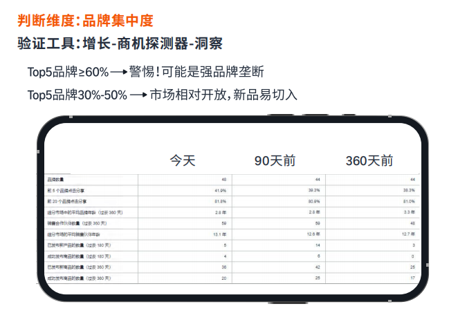 新品快速起量!亚马逊欧洲多站点运营实战拆解