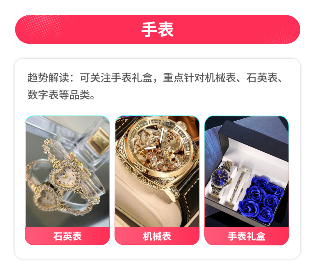 春促正当时！TikTok Shop全托管春夏选品指南来袭，全品类抢赢市场先机！