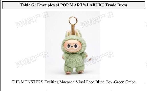 将产品外观登记为商标就能保护？带你识别真假美国商业外观