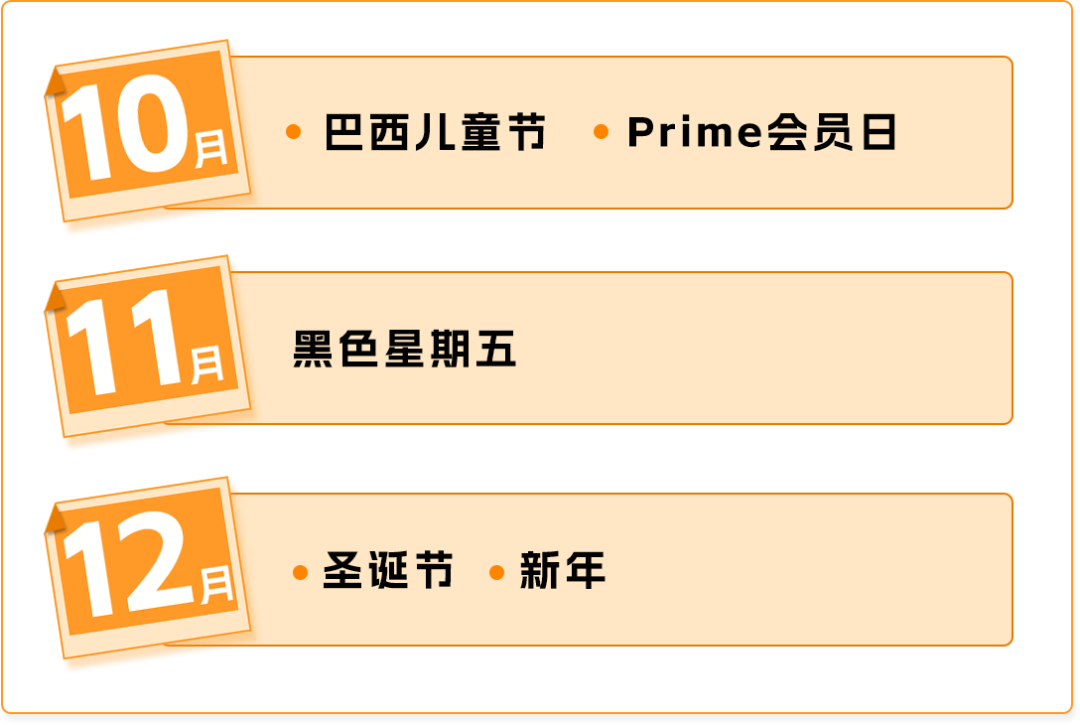 亚马逊拉美站Prime会员日再创佳绩！大卖秘诀都在这了！