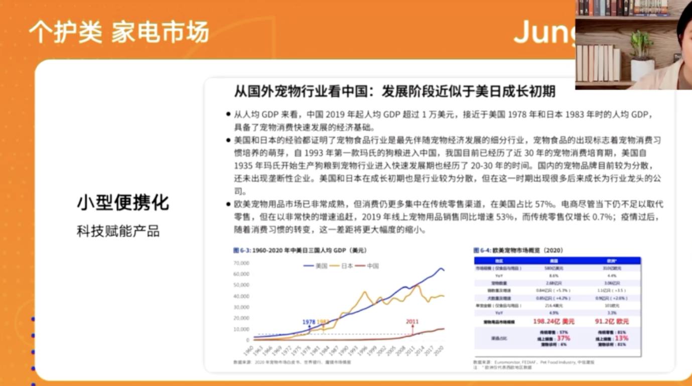 重磅！《2022年全球小家电趋势专题》白皮书解读！