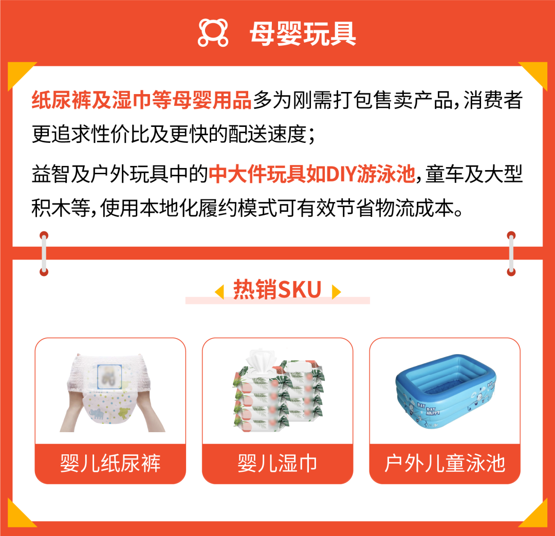 本地化履約優(yōu)勢類目全解析! 官方品類經(jīng)理揭秘熱銷品