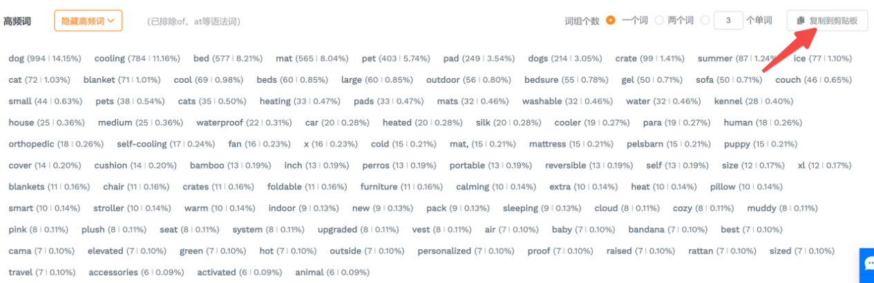 亚马逊Listing深度优化：新算法驱动下的关键词高效埋词策略