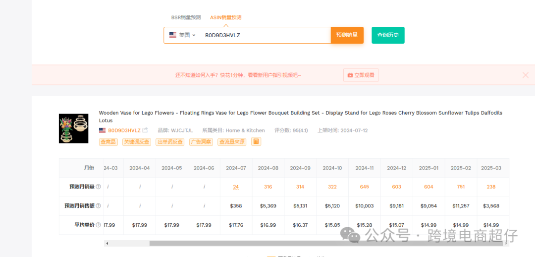 2025.03.18亚马逊选品推荐（仅供参考）：花瓶摆件木架