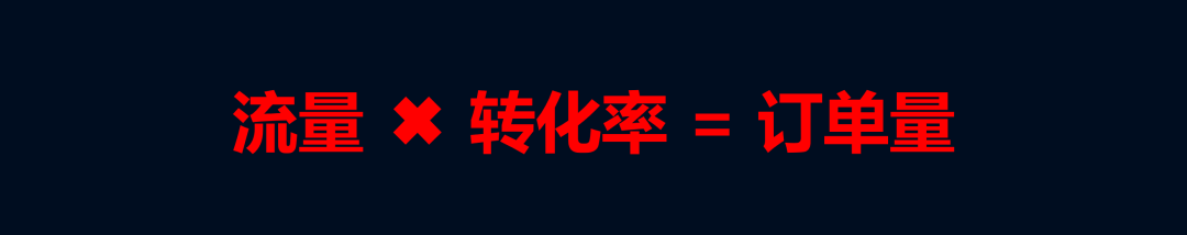 亚马逊核心流量入口整理，该如何突破流量瓶颈？