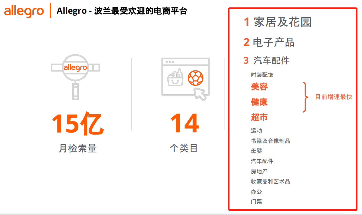 拓展新兴市场?这三家宝藏欧洲平台值得一试!