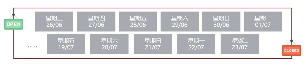 2024夏促——法国乐天热卖数据，安排！