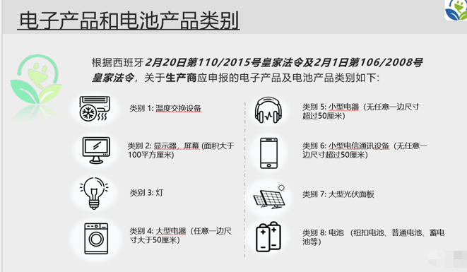 仅剩1个月！西班牙EPR新规，未注册强制封店或罚款175万欧