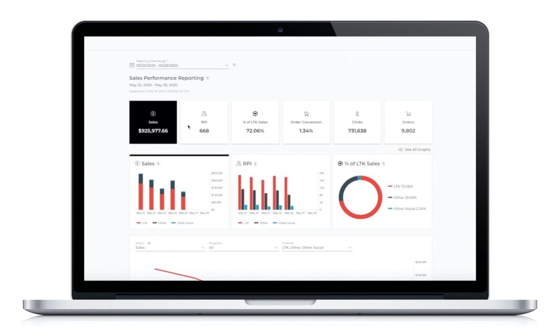 独立站跨境洞察|出海DTC品牌成功路径上，都少不了这一营销利器