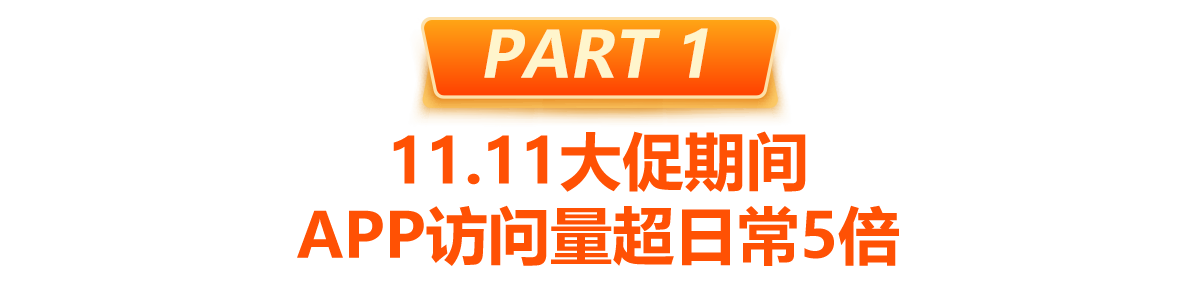 Thisshop雙11大促圓滿收官！