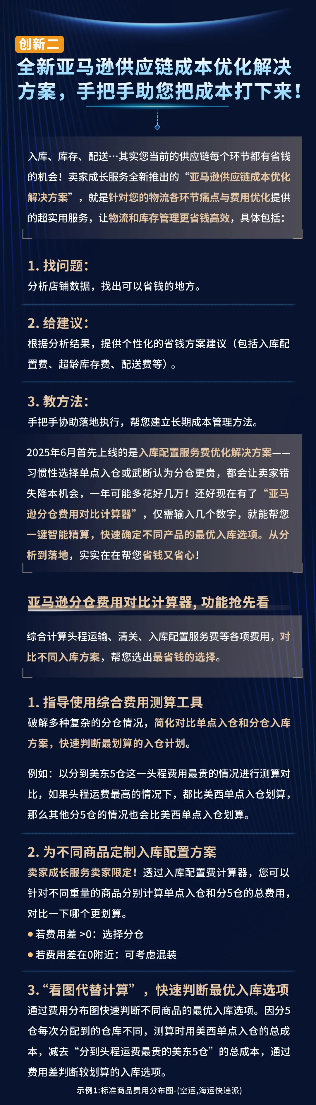 重磅上新！亚马逊3大全新服务上线，直击新品、物流、政策一站搞定！