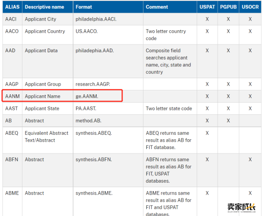 USPTO新版专利搜索网站上线,最全查询教程来啦!