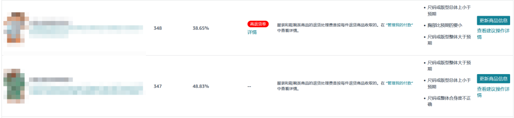 月入5万的亚马逊运营高手如何做退货分析？
