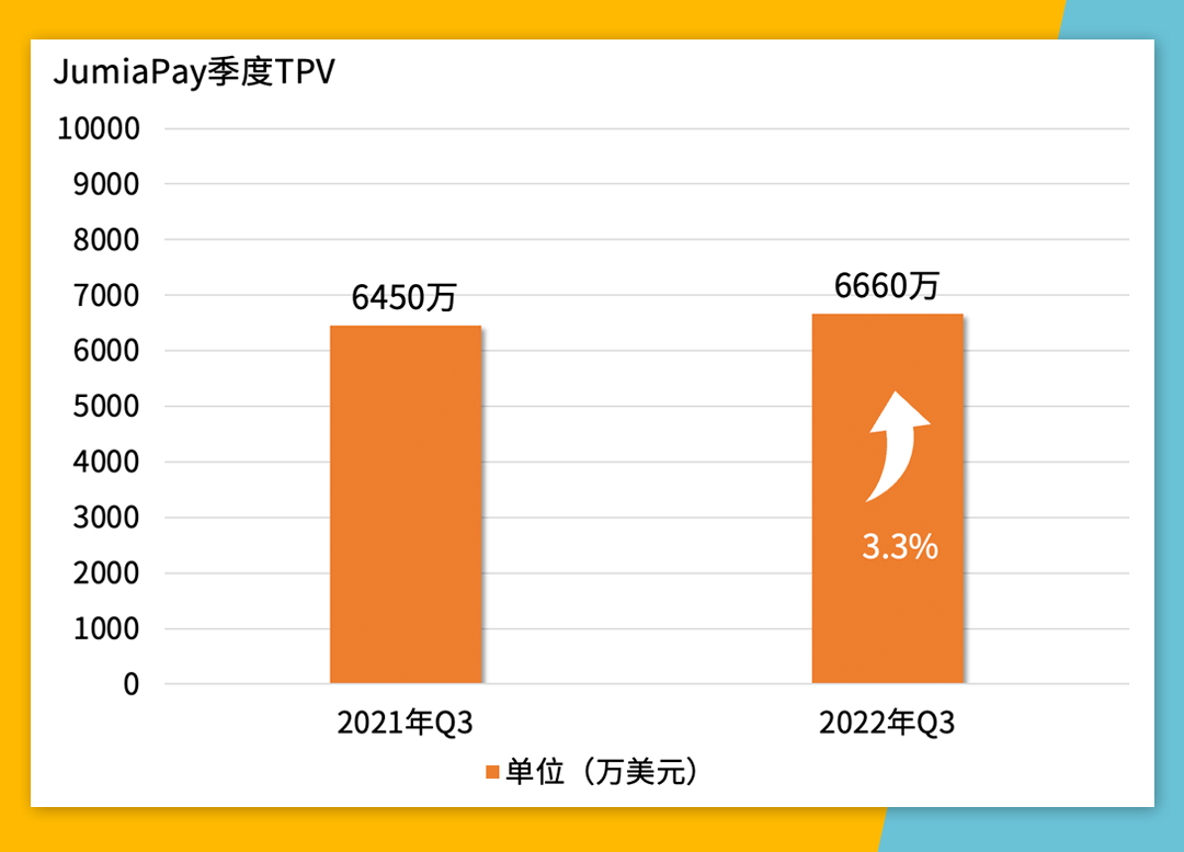 “一带一路”下的非洲，升级的不只是基础设施
